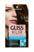 Gliss Kur 5-6 лесной орех Стойкая крем-краска - КОЛОРЛОН ВТД Новосибирск