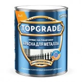 Краска Topgrade Гладкая RAL 7042 Серая 2л - КОЛОРЛОН ВТД Новосибирск