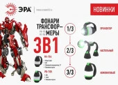 ***PB-705  ЭРА Фонарь трансформер прожекторный "3 в 1"  ЭРА * - КОЛОРЛОН ВТД Новосибирск