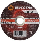 ВИХРЬ Круг отрезной по металлу ПРО 125х1,2х22 мм - КОЛОРЛОН ВТД Новосибирск