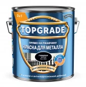 Краска Topgrade Гладкая RAL 9005 Черная 2л - КОЛОРЛОН ВТД Новосибирск