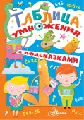 Таблица умножения с подсказками - КОЛОРЛОН ВТД Новосибирск