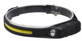 Фонарь налобный Gauss модель GFL411 7W 330lm Li-ion 800mAh LED - КОЛОРЛОН ВТД Новосибирск