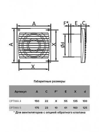 Вентилятор накладной OPTIMA D100 AURAMAX (D=100, V=97m3/h) - КОЛОРЛОН ВТД Новосибирск
