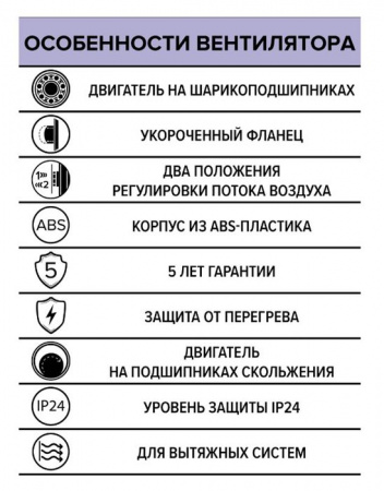 Вентилятор накладной DISC D125 двигатель BB ERA - КОЛОРЛОН ВТД Новосибирск