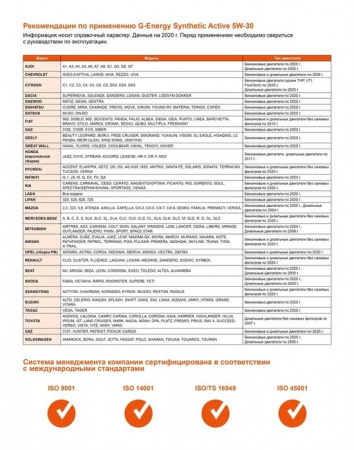 Масло G-Energy Synthetic Active 5W30, API SL/CF, синт 4л - КОЛОРЛОН ВТД Новосибирск