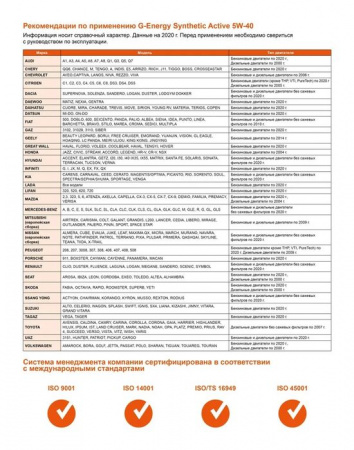 Масло G-Energy Synthetic Active 5W40, API SN/CF, синт 4л - КОЛОРЛОН ВТД Новосибирск