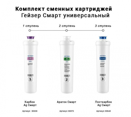 Комплект картриджей для фильтра Гейзер-Смарт универсальный 50094 - КОЛОРЛОН ВТД Новосибирск
