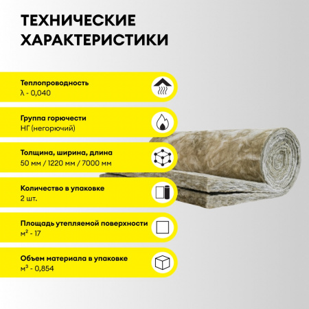VETONIT Теплый Дом-ТВИН-50х1220х7000/Е (17.08м2=0,854м3) (2шт) - КОЛОРЛОН ВТД Новосибирск