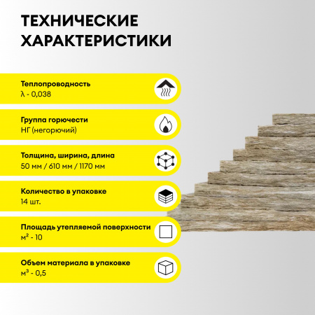 VETONIT Теплый Дом Плита-50x610х1170/Е (10м2=0,5м3) (14шт) - КОЛОРЛОН ВТД Новосибирск