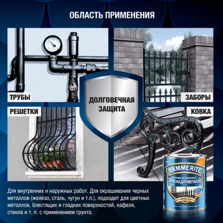 Краска Hammerite гладкая Зеленый мох RAL 6005 2л ЛИПЕЦК - КОЛОРЛОН ВТД Новосибирск
