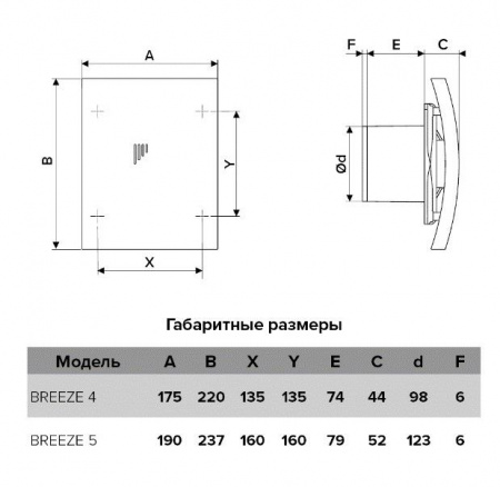 Вентилятор накладной BREEZE D125 обр.клапан DICITI - КОЛОРЛОН ВТД Новосибирск