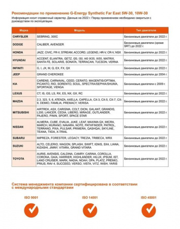 Масло G-Energy Synthetic Far East 5W-30, API SN, синт 1л - КОЛОРЛОН ВТД Новосибирск