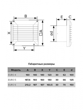 Вентилятор накладной EURO D100 авт.жалюзи ERA (D=100, V=85m3/h) - КОЛОРЛОН ВТД Новосибирск